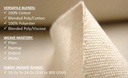 Woven Fabrics
