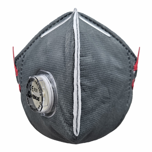 Face Masks, Caps & Shoe Covers