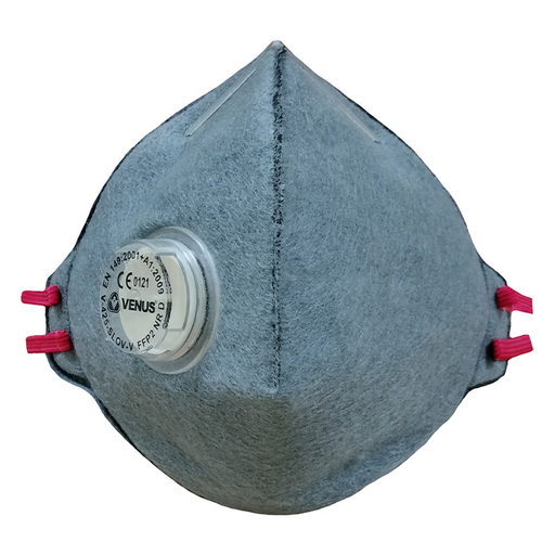 Face Masks, Caps & Shoe Covers